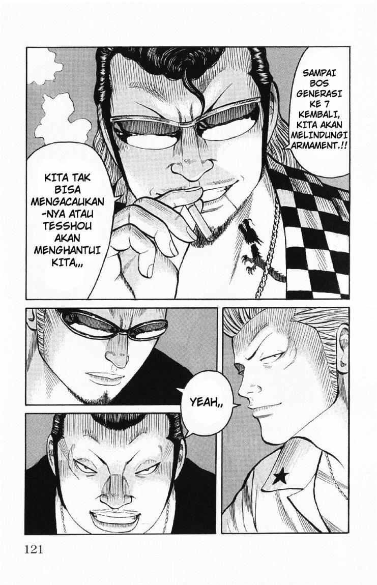 Worst Chap 55 - Next Chap 56