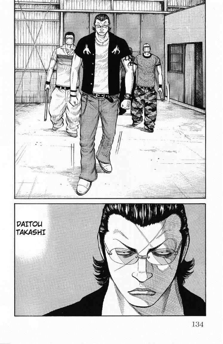 Worst Chap 55 - Next Chap 56