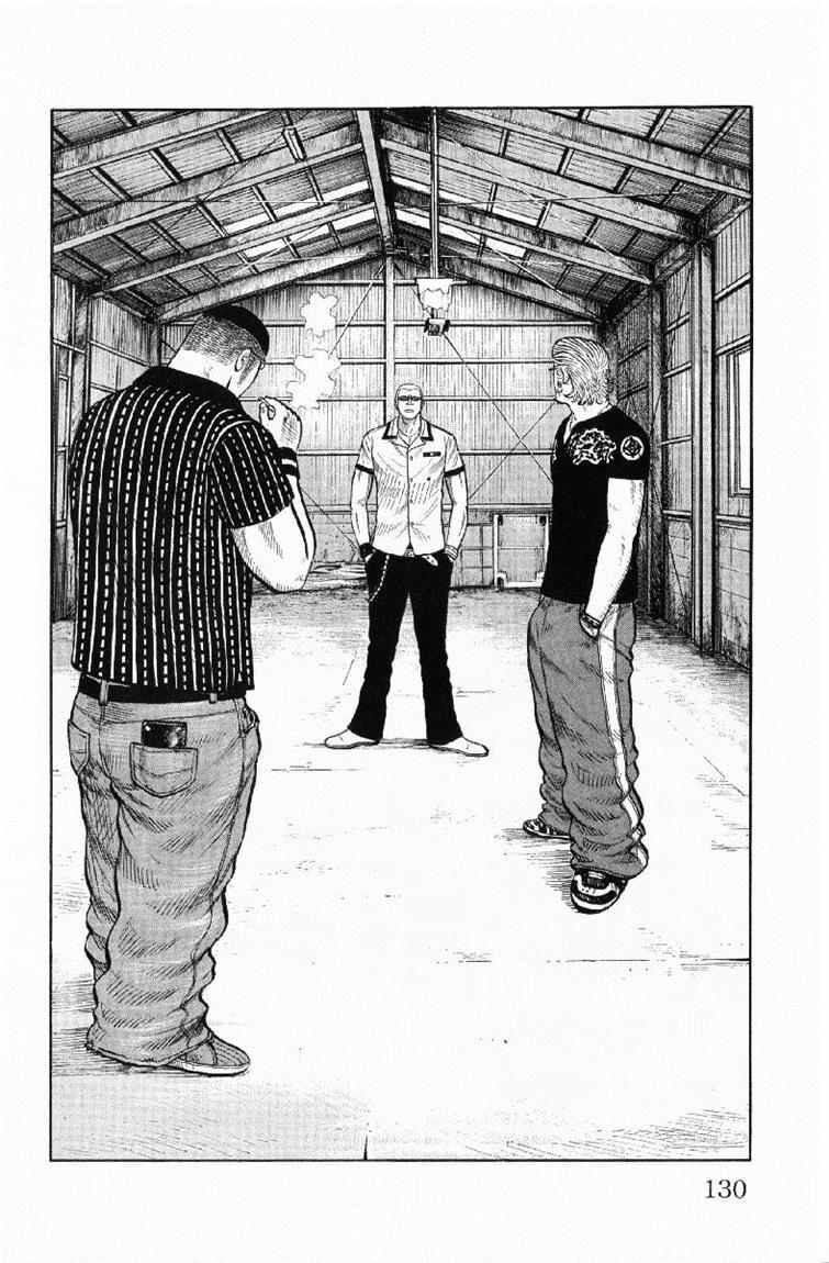 Worst Chap 55 - Next Chap 56