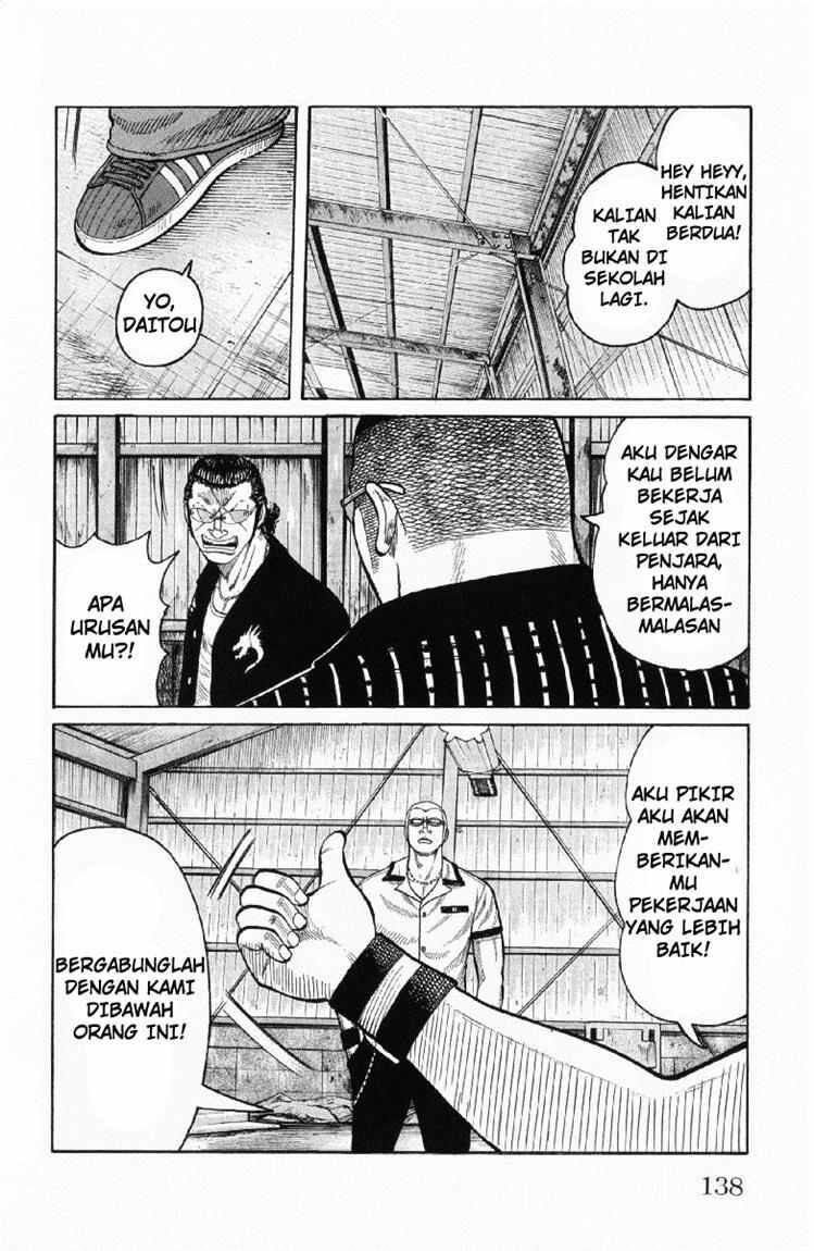 Worst Chap 55 - Next Chap 56