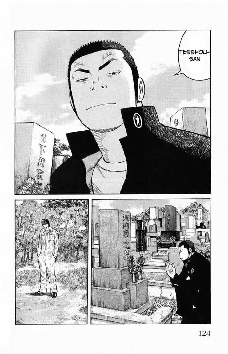 Worst Chap 55 - Next Chap 56