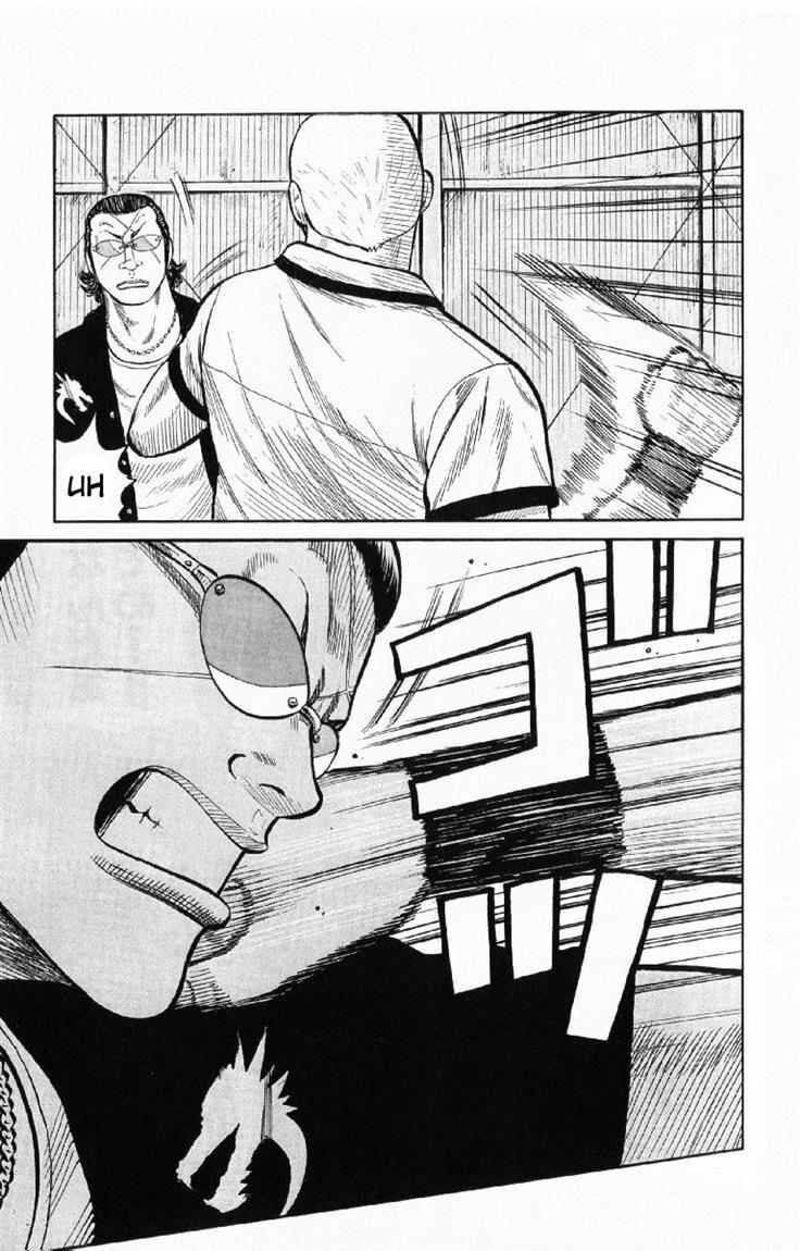 Worst Chap 55 - Next Chap 56