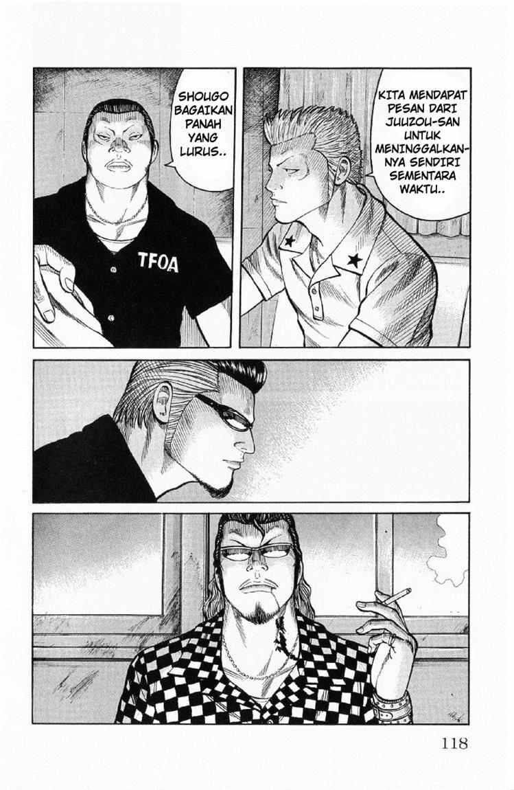Worst Chap 55 - Next Chap 56