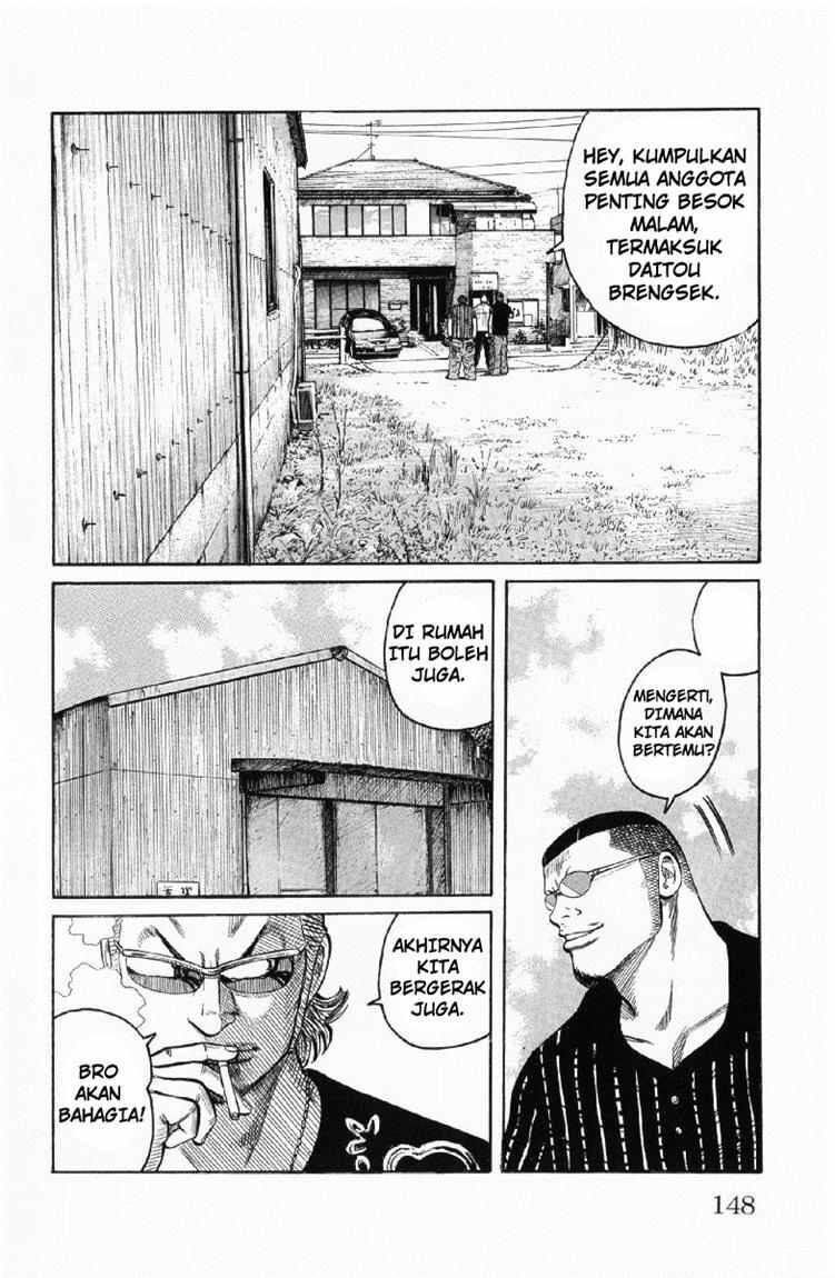 Worst Chap 55 - Next Chap 56