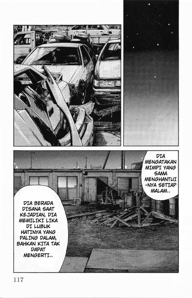 Worst Chap 55 - Next Chap 56