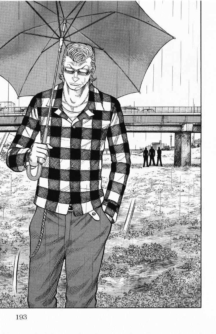 Worst Chap 56 - Next Chap 57