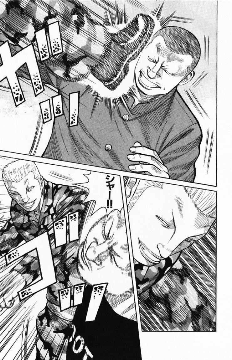 Worst Chap 56 - Next Chap 57