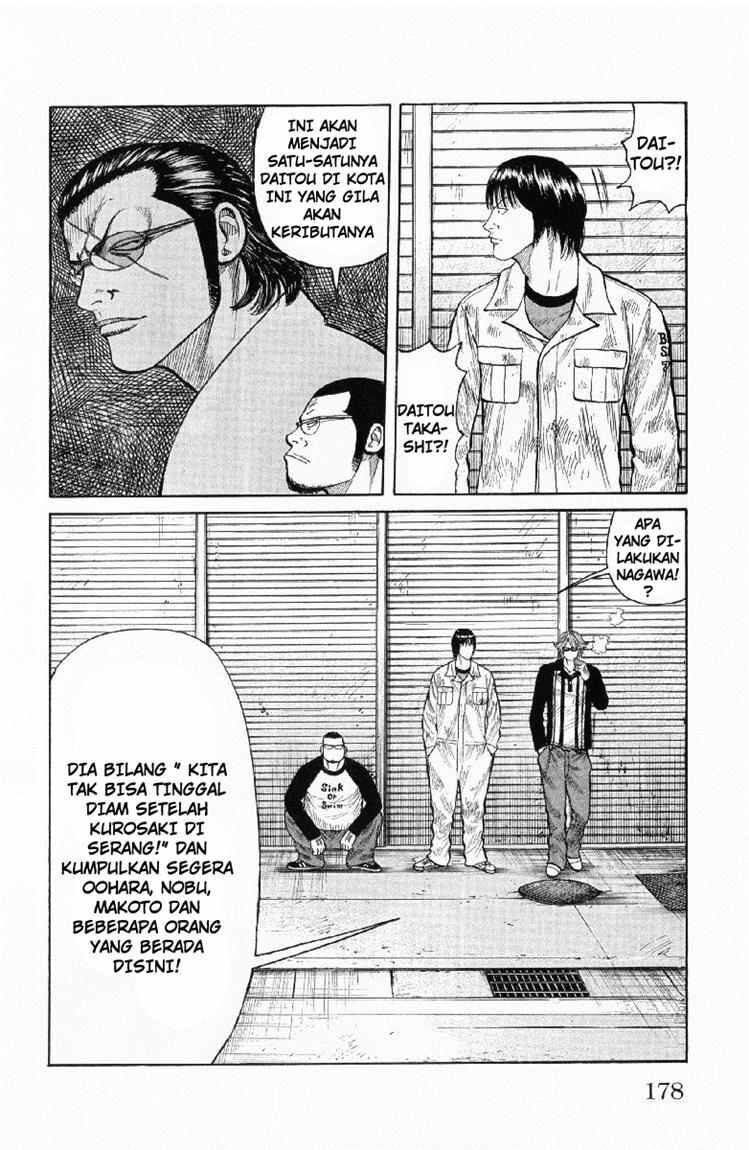 Worst Chap 56 - Next Chap 57