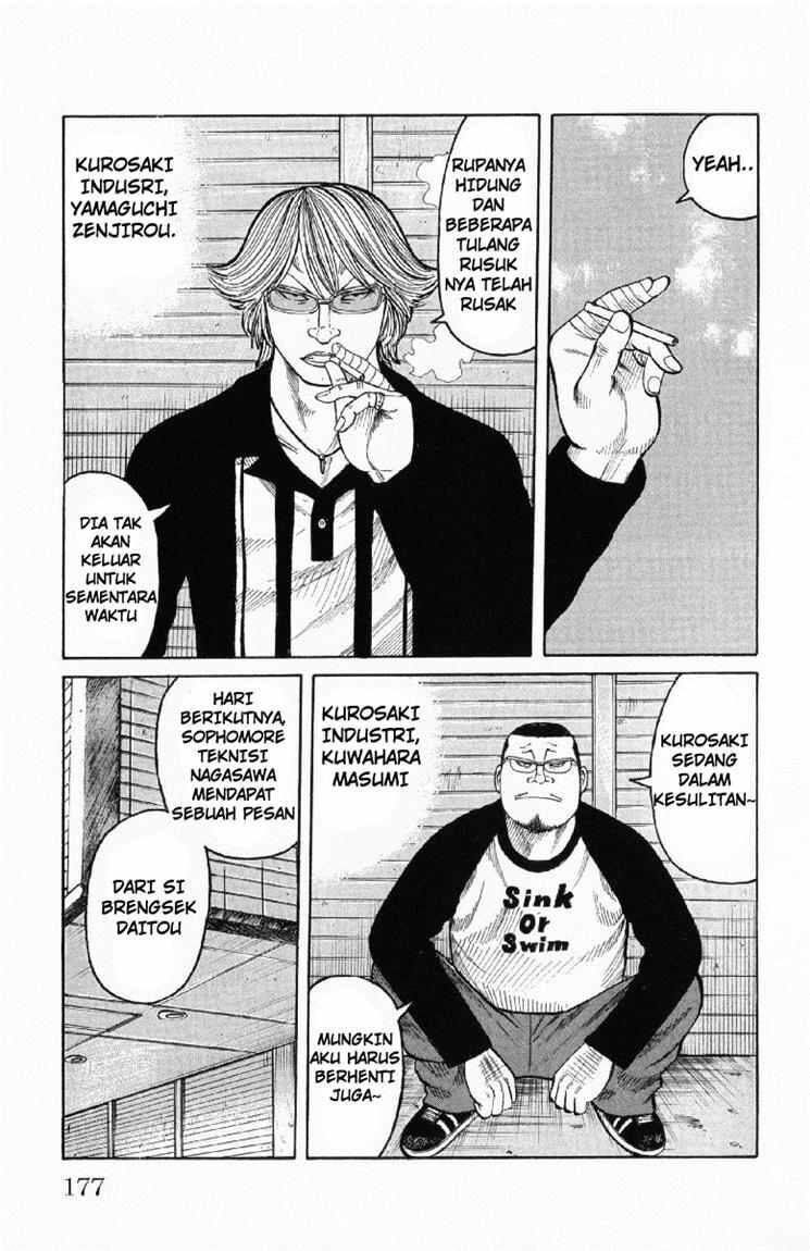 Worst Chap 56 - Next Chap 57