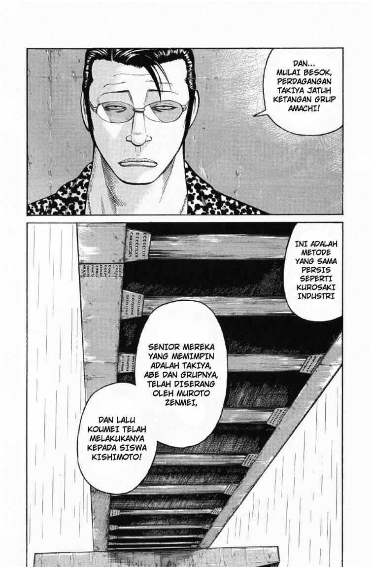 Worst Chap 56 - Next Chap 57