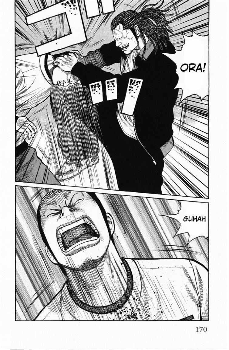 Worst Chap 56 - Next Chap 57