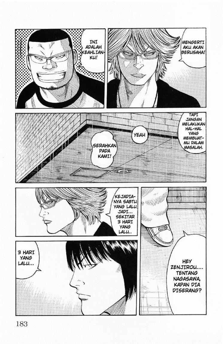 Worst Chap 56 - Next Chap 57