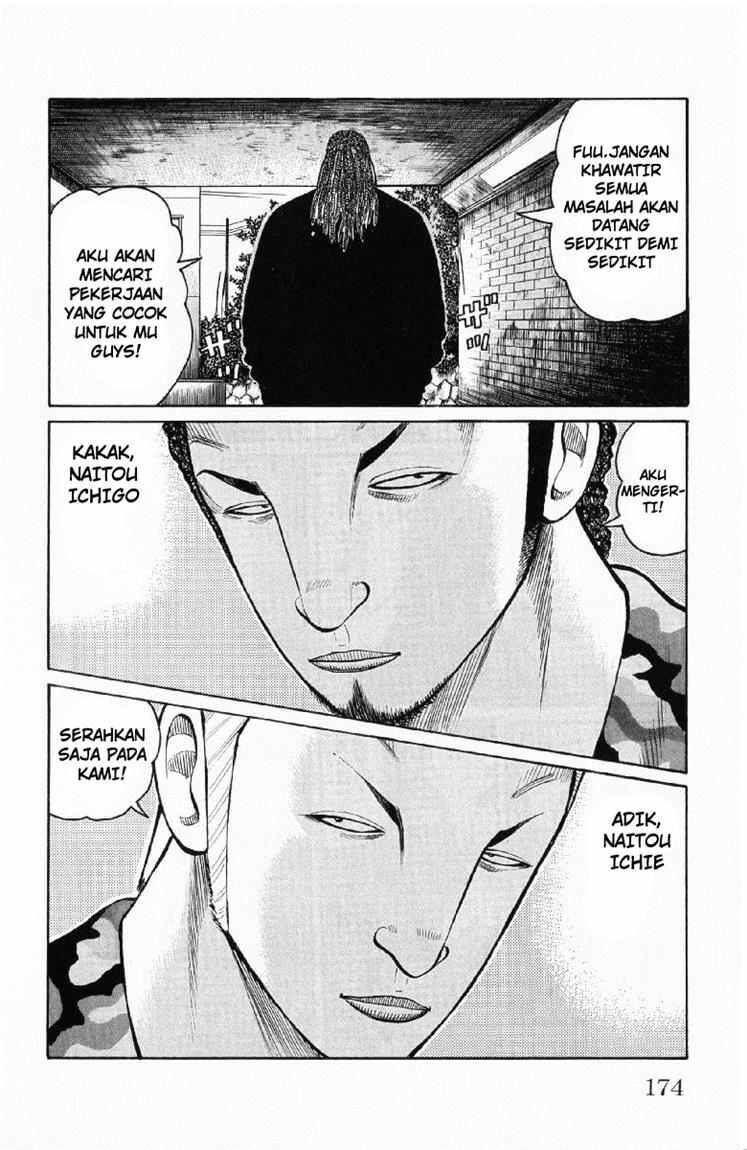 Worst Chap 56 - Next Chap 57