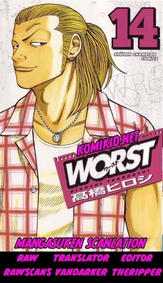 Worst Chap 56 - Next Chap 57