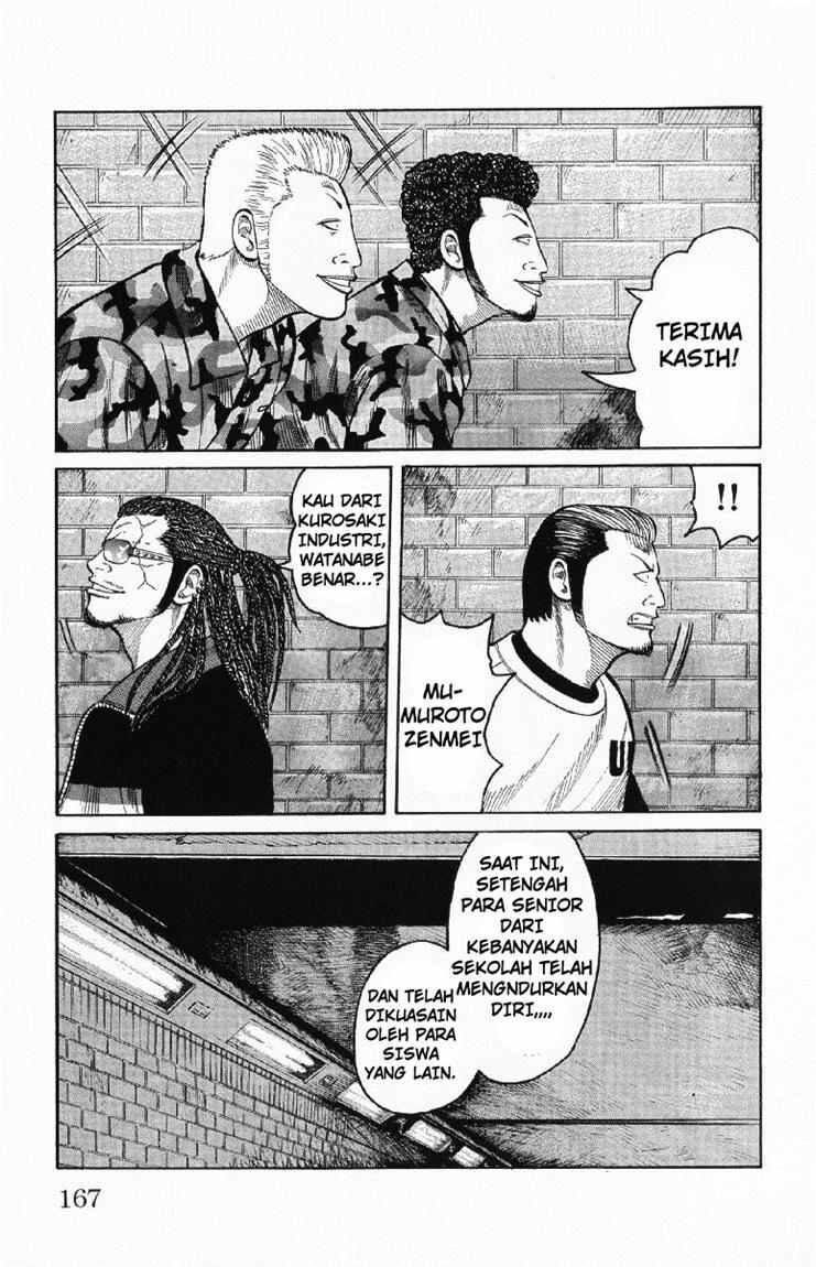 Worst Chap 56 - Next Chap 57