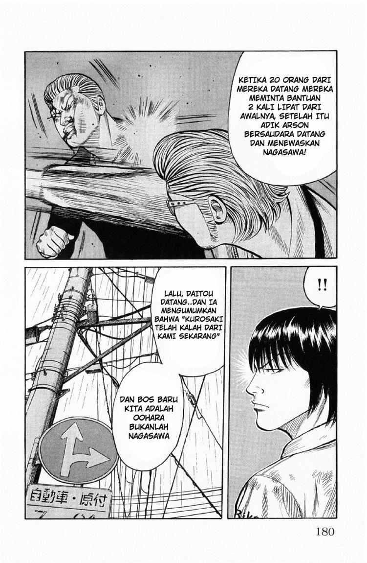 Worst Chap 56 - Next Chap 57