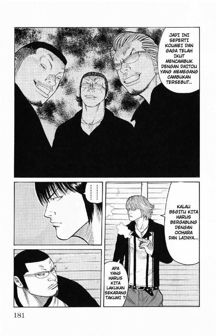 Worst Chap 56 - Next Chap 57