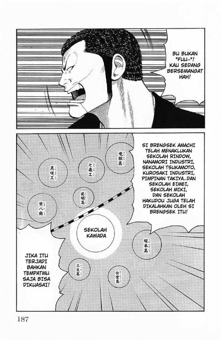Worst Chap 56 - Next Chap 57