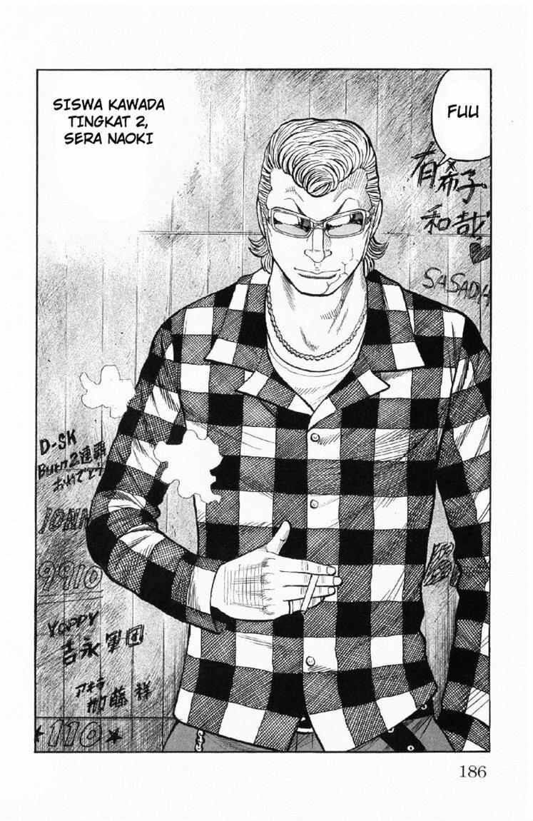 Worst Chap 56 - Next Chap 57