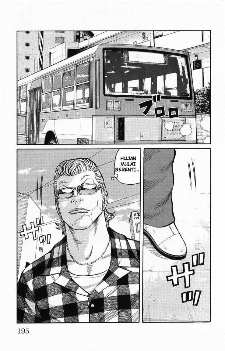 Worst Chap 56 - Next Chap 57