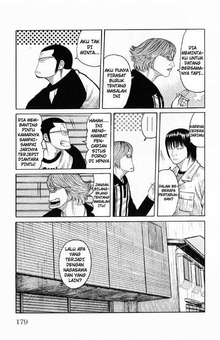 Worst Chap 56 - Next Chap 57