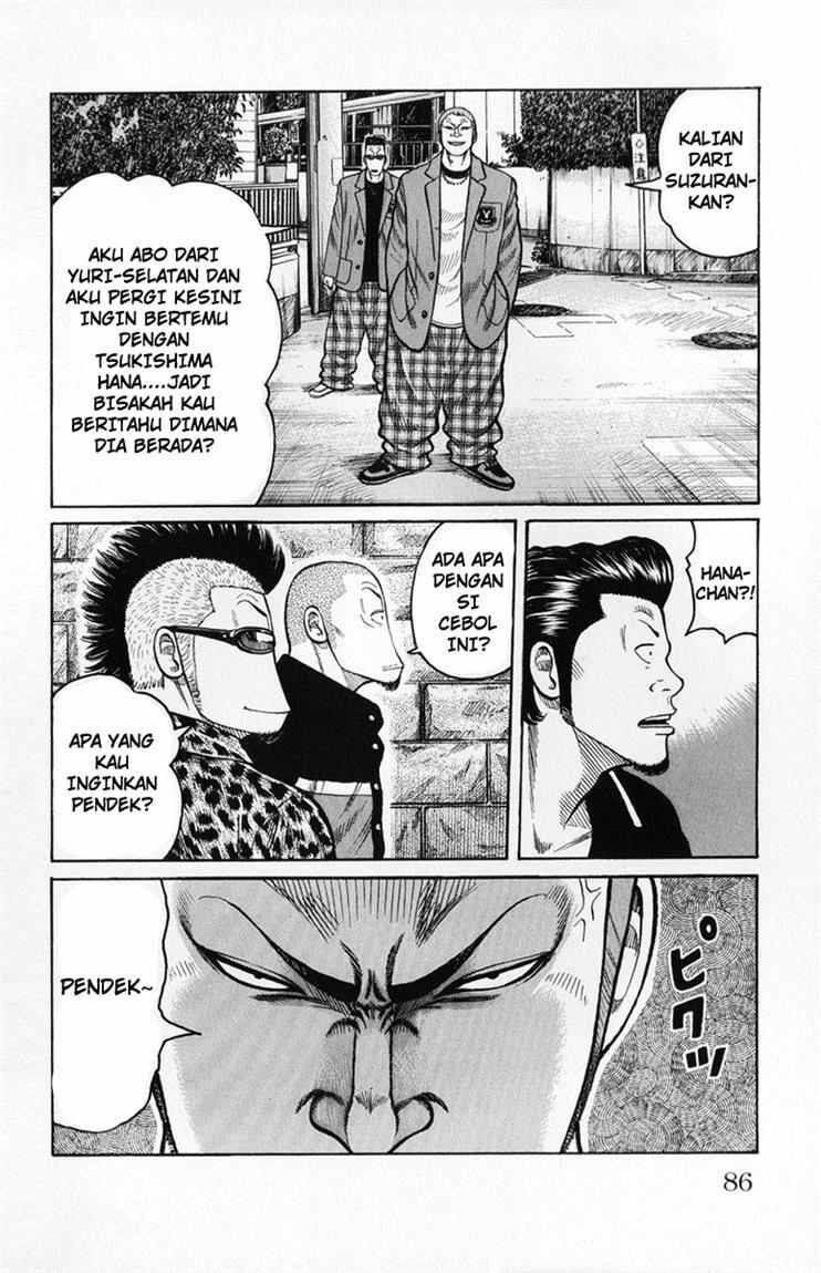 Worst Chap 58 - Next Chap 59