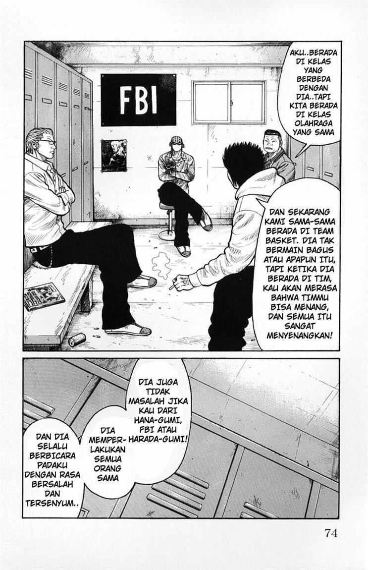 Worst Chap 58 - Next Chap 59