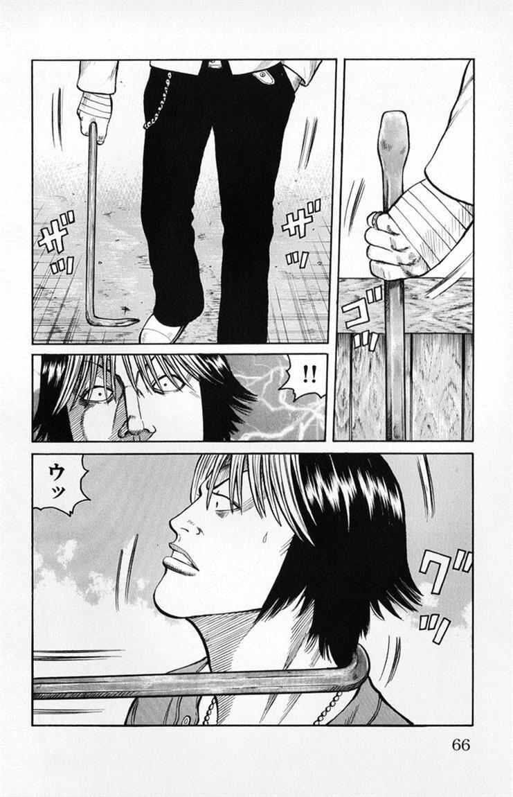 Worst Chap 58 - Next Chap 59