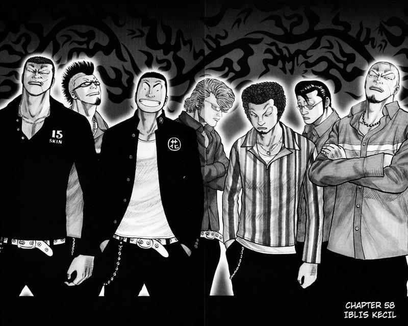 Worst Chap 58 - Next Chap 59