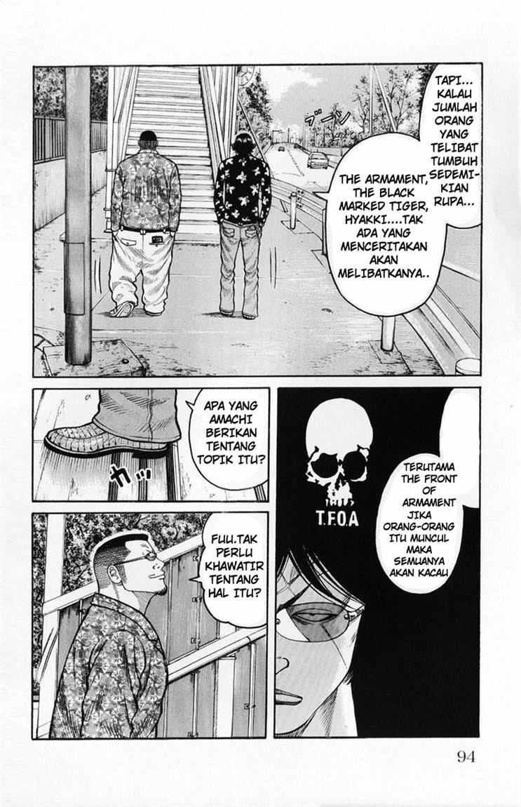 Worst Chap 58 - Next Chap 59