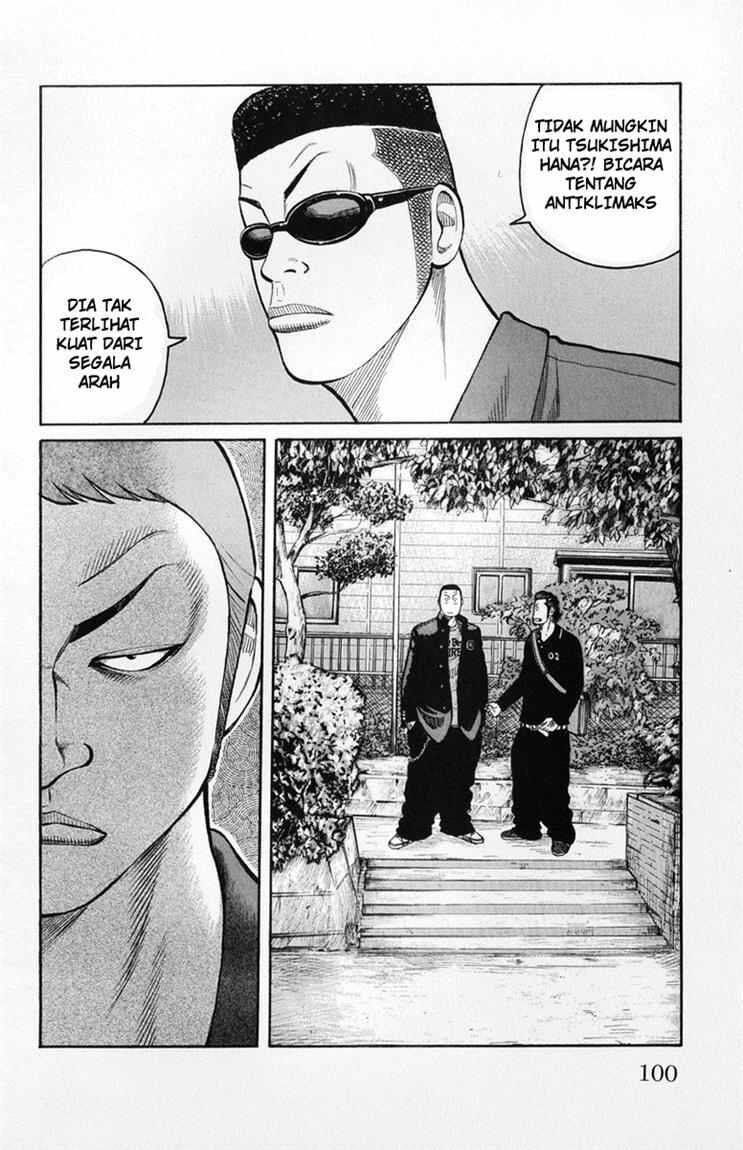 Worst Chap 58 - Next Chap 59