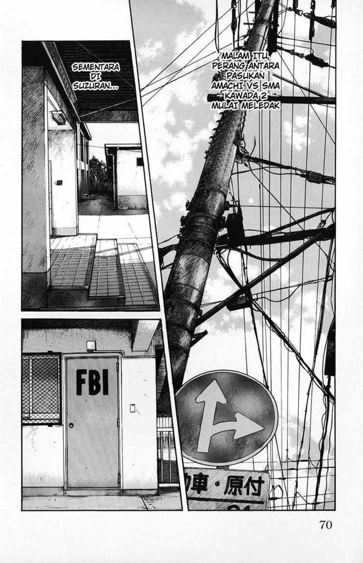 Worst Chap 58 - Next Chap 59