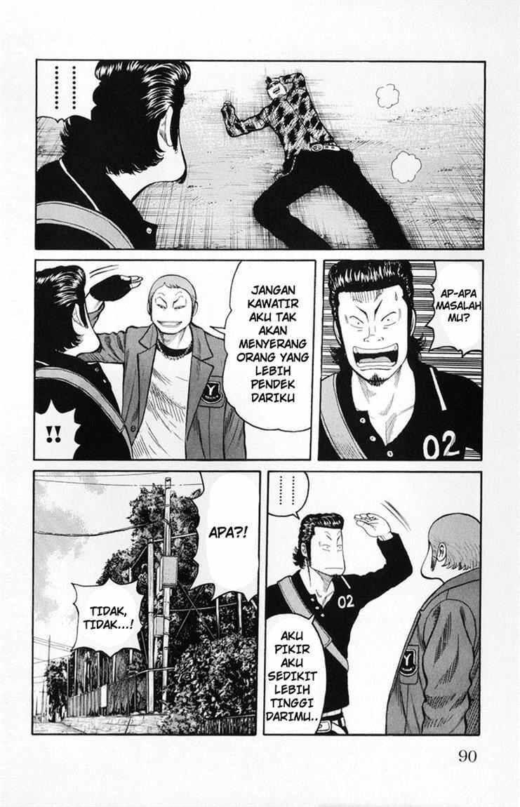 Worst Chap 58 - Next Chap 59