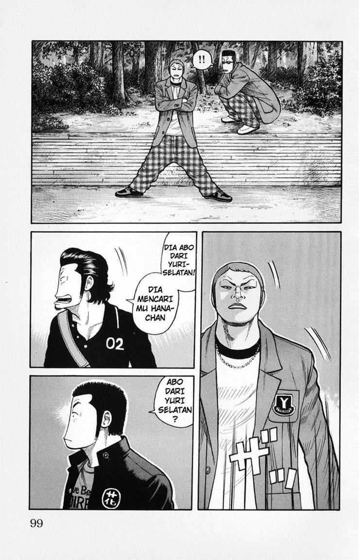 Worst Chap 58 - Next Chap 59