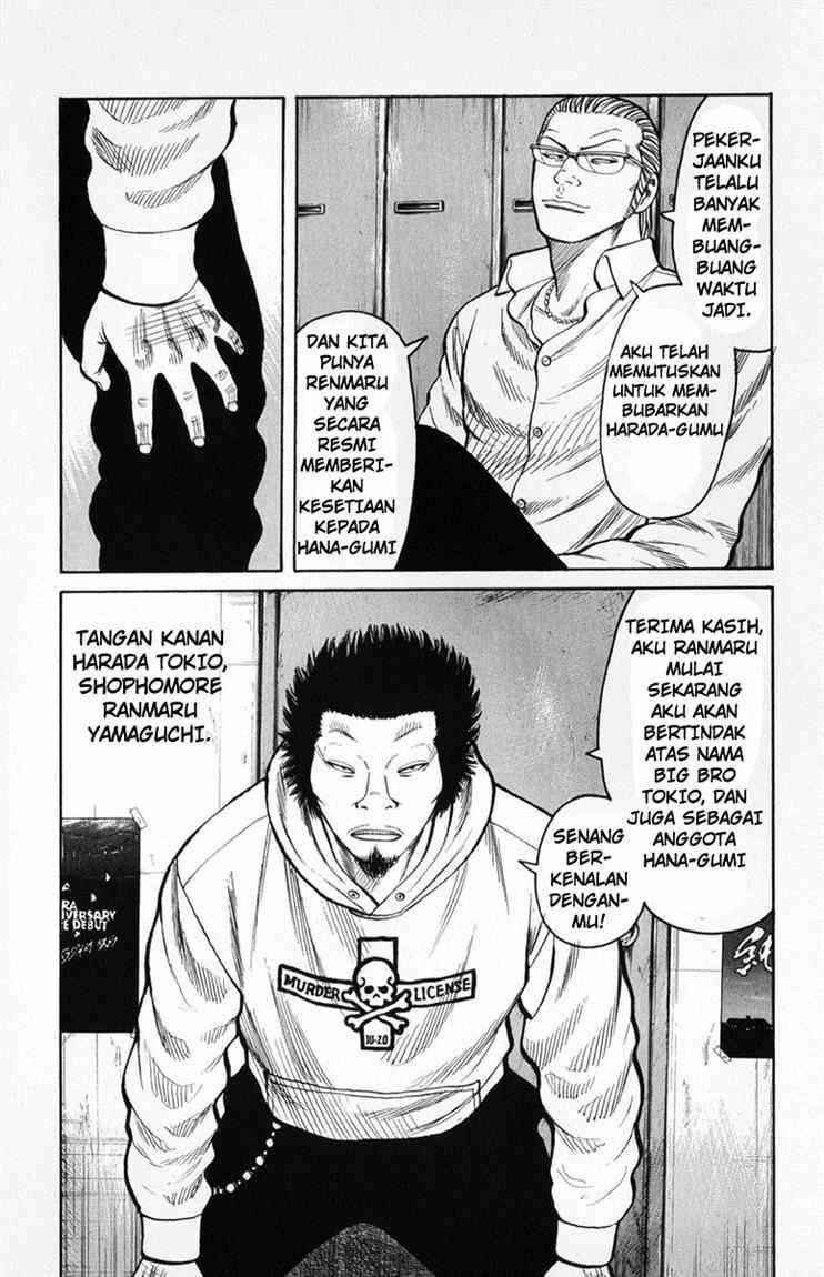 Worst Chap 58 - Next Chap 59