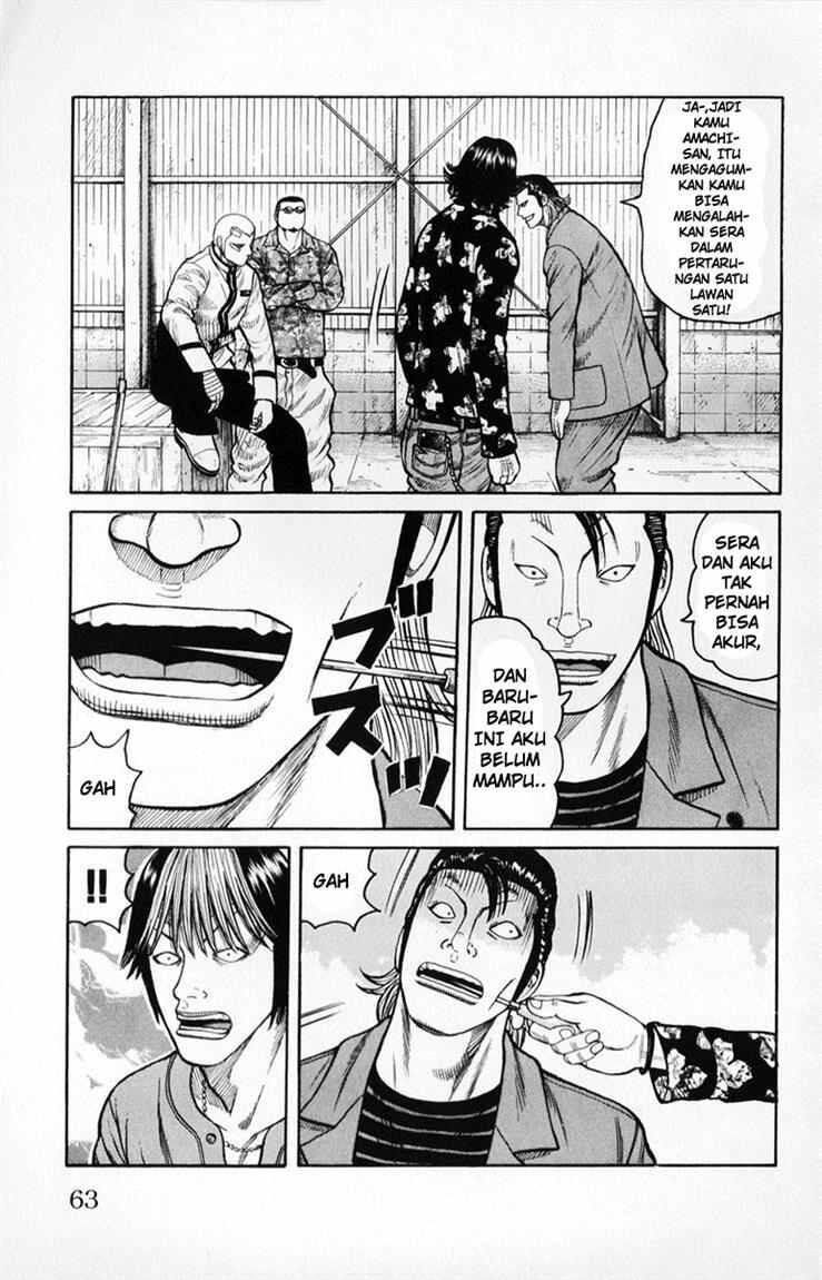 Worst Chap 58 - Next Chap 59