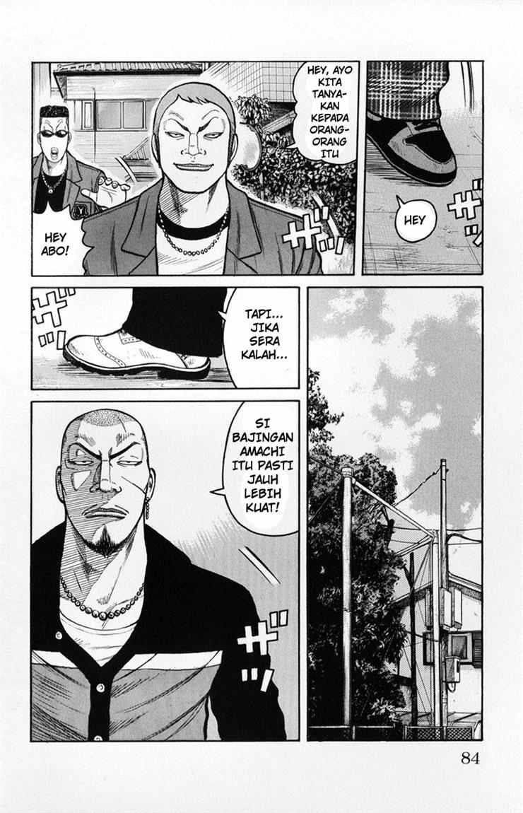 Worst Chap 58 - Next Chap 59