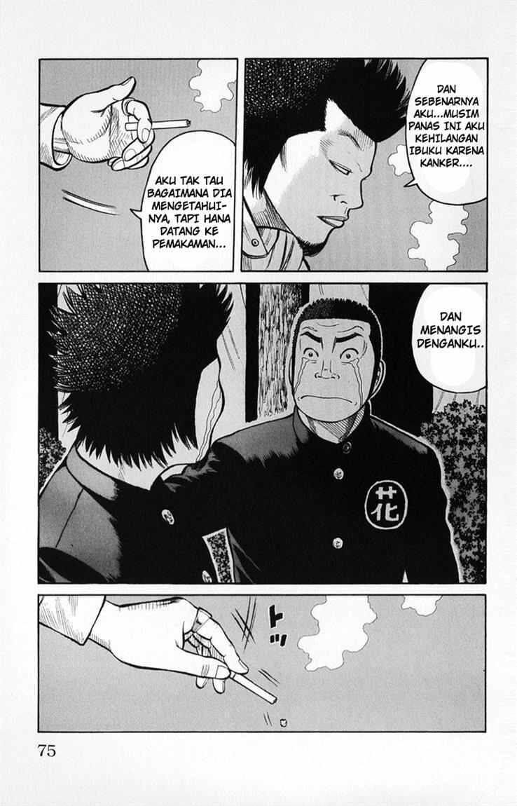 Worst Chap 58 - Next Chap 59