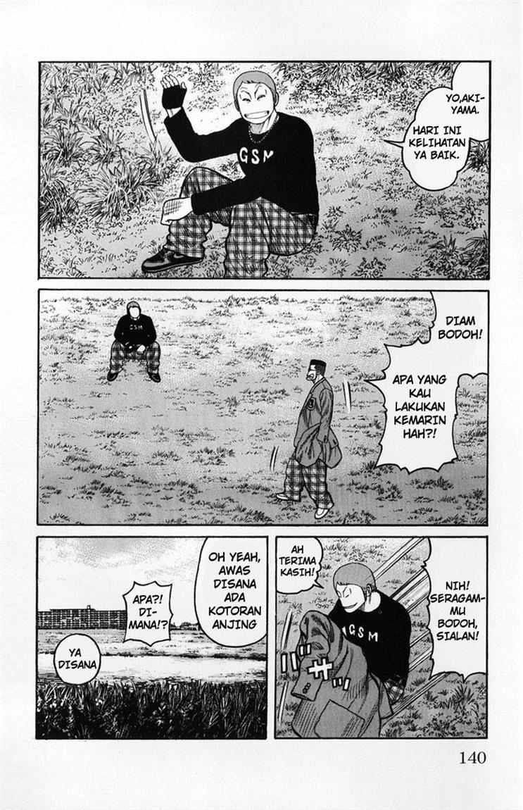 Worst Chap 59 - Next Chap 60