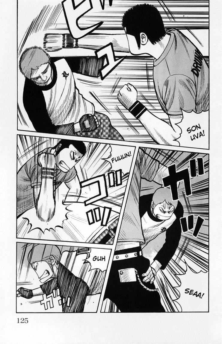 Worst Chap 59 - Next Chap 60