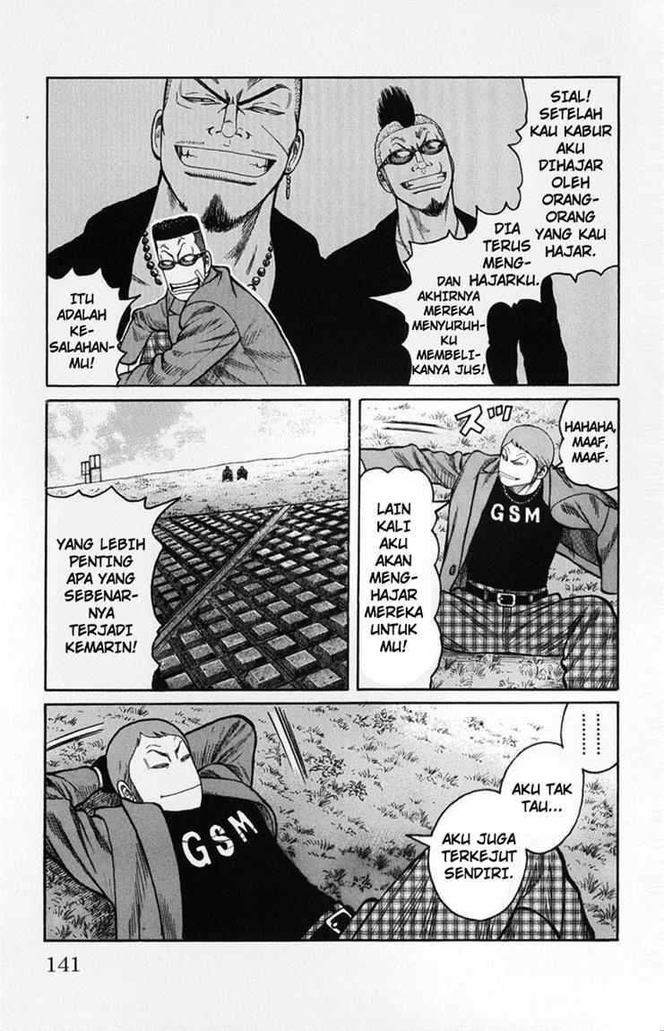 Worst Chap 59 - Next Chap 60