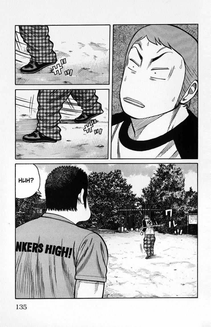 Worst Chap 59 - Next Chap 60