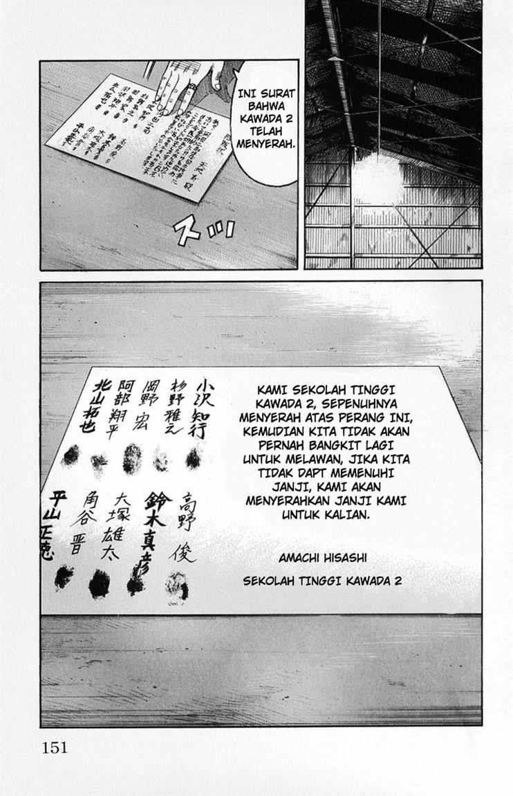 Worst Chap 59 - Next Chap 60