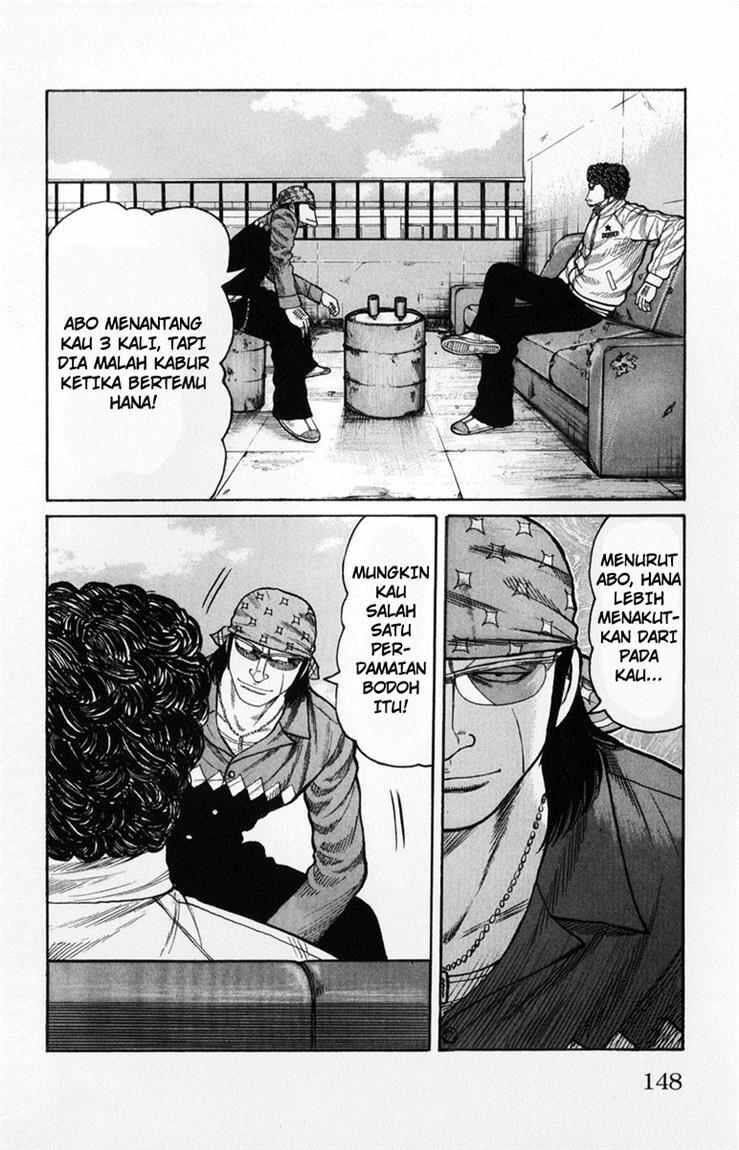 Worst Chap 59 - Next Chap 60