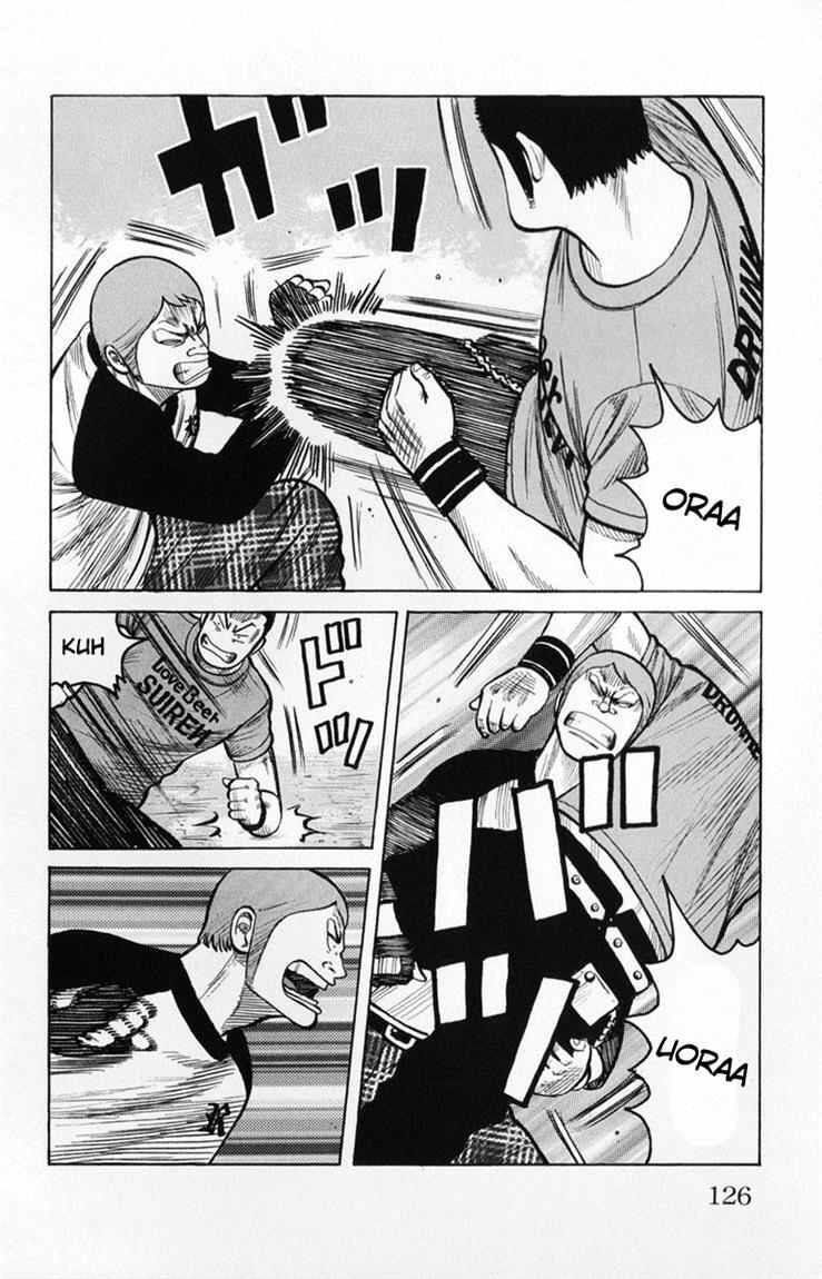 Worst Chap 59 - Next Chap 60