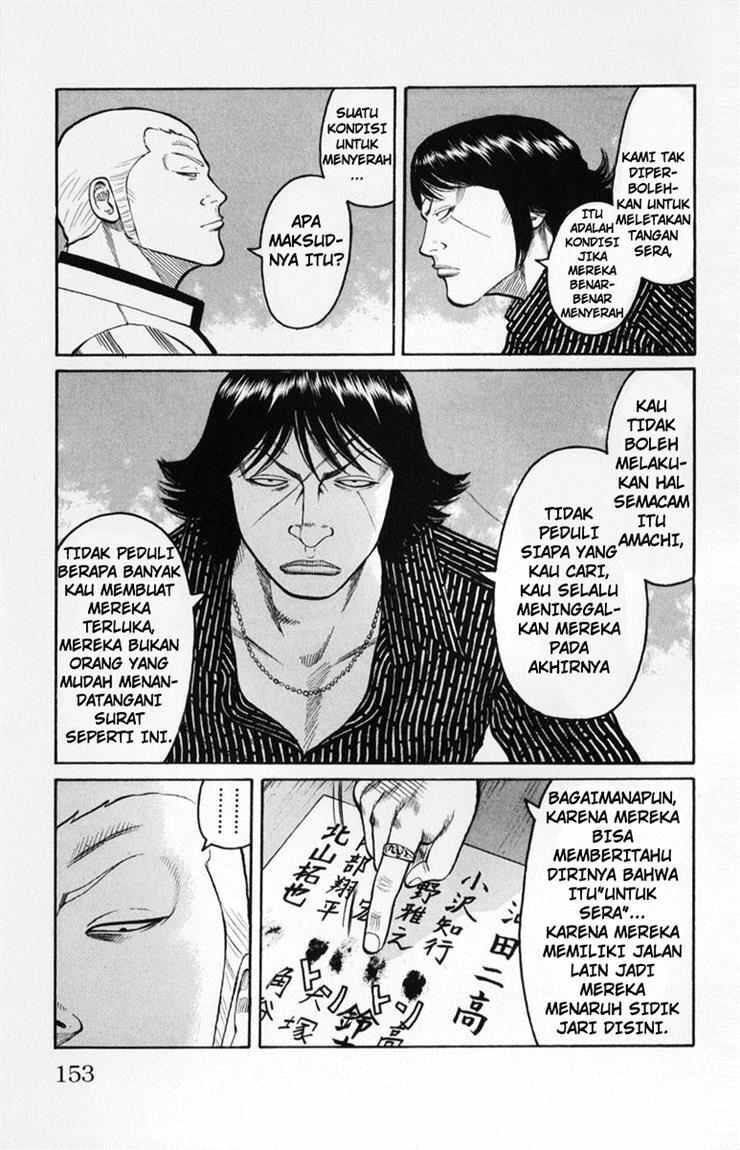 Worst Chap 59 - Next Chap 60