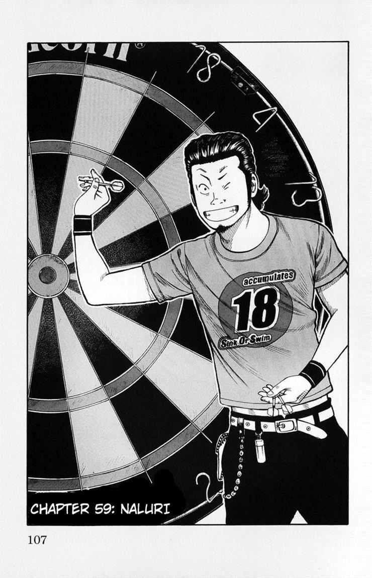 Worst Chap 59 - Next Chap 60