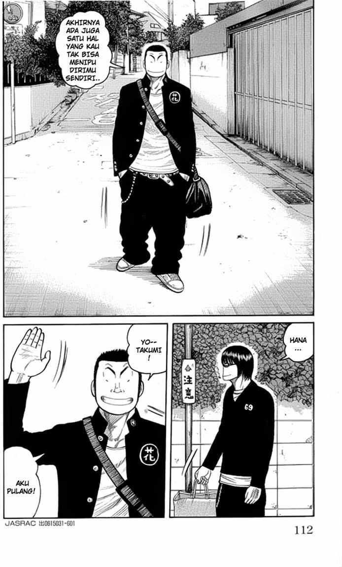 Worst Chap 63 - Next Chap 64