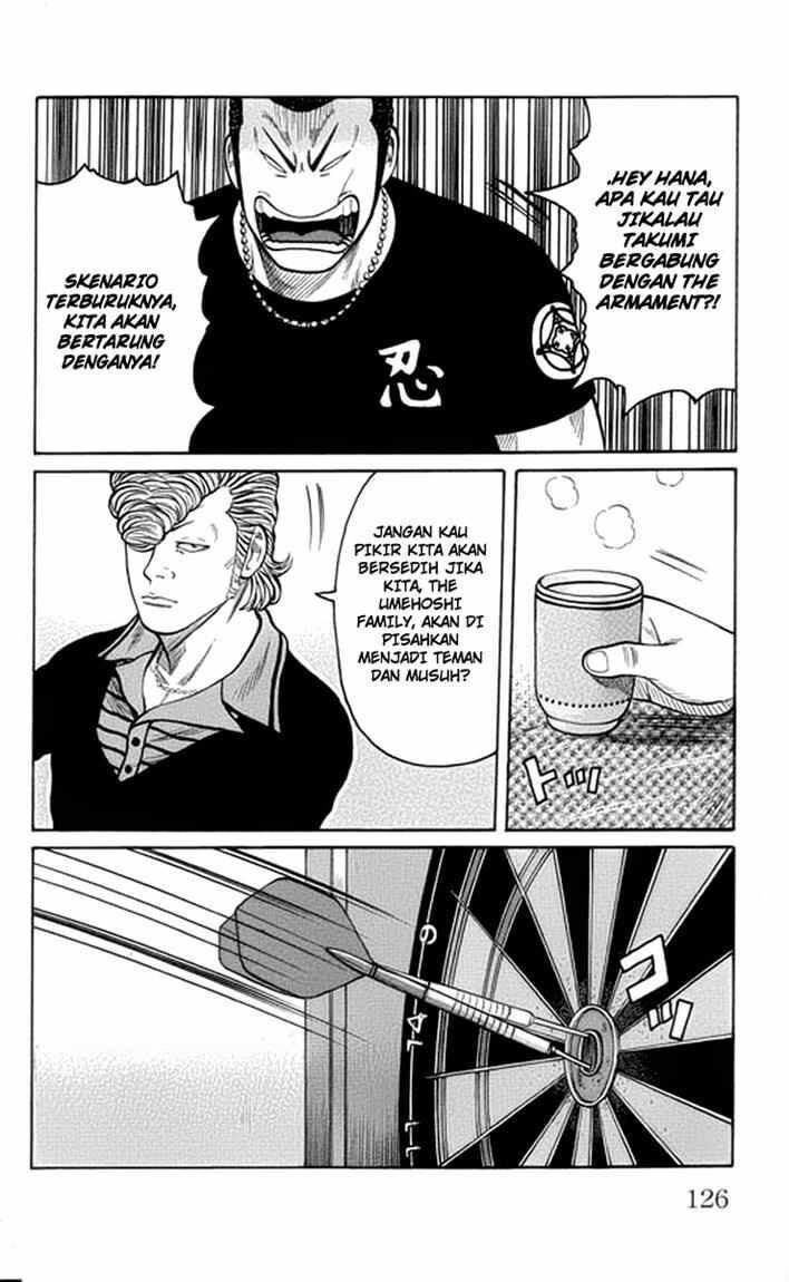 Worst Chap 63 - Next Chap 64