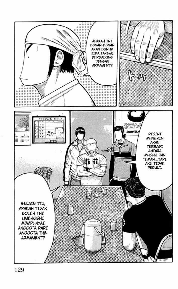 Worst Chap 63 - Next Chap 64